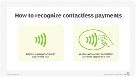 accept contactless card payment|what is contactless payment definition.